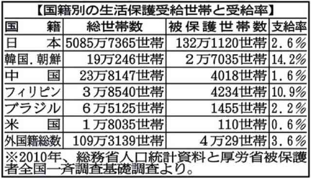 【靖国神社爆発事件】防犯カメラの不審な男は韓国人 すでに帰国