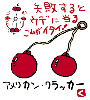 おもわず時代を感じさせる画像を貼りましょう