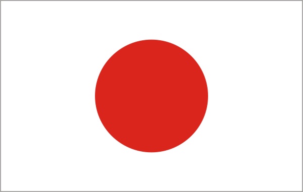行って良かった国、悪かった国