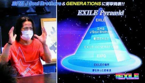 EXILEのHIROが考えてそうな事