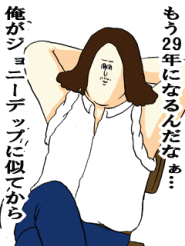 現実の自分と、理想の自分