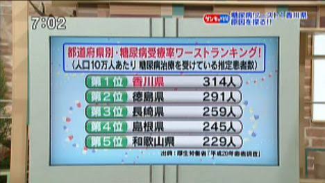 香川県「うどんかるた」読み札の内容に苦情　「色白」「太め」「妻」…販売延期に