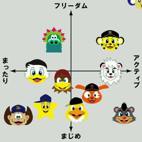 つば九郎が好きな人〜!