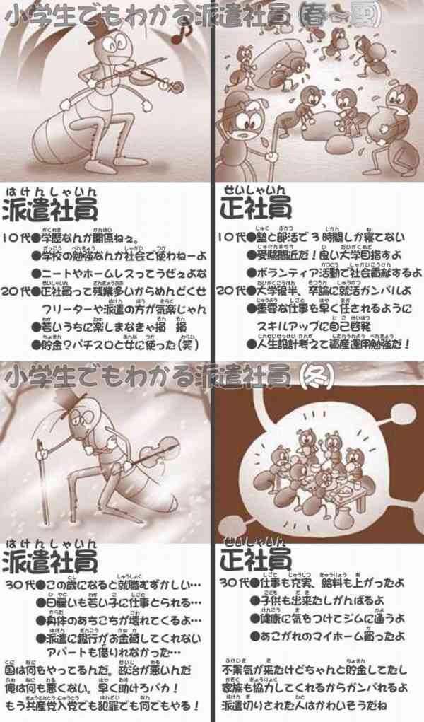イヤミの口調でしゃべるザンス