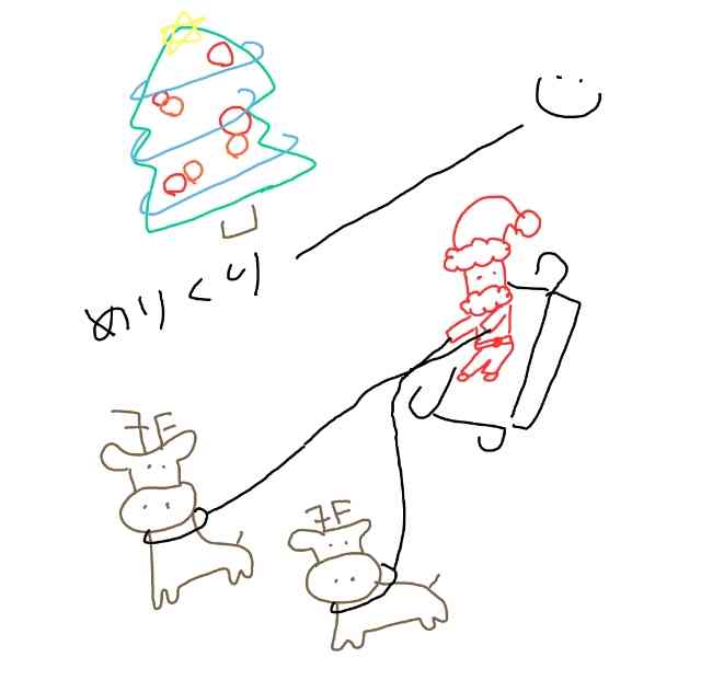 サンタクロース（やクリスマスツリー等々）を手書きで書くトピ。
