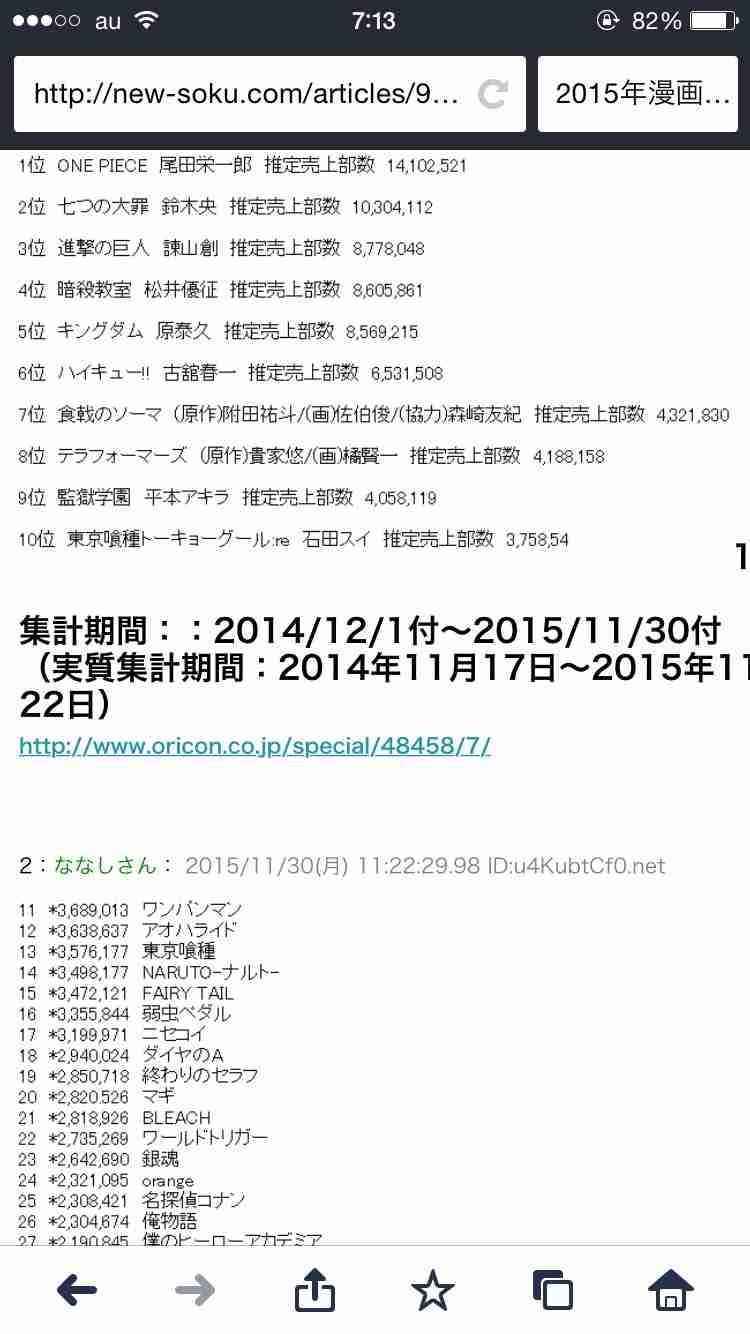 配偶者控除、手当はなくなると思いますか？