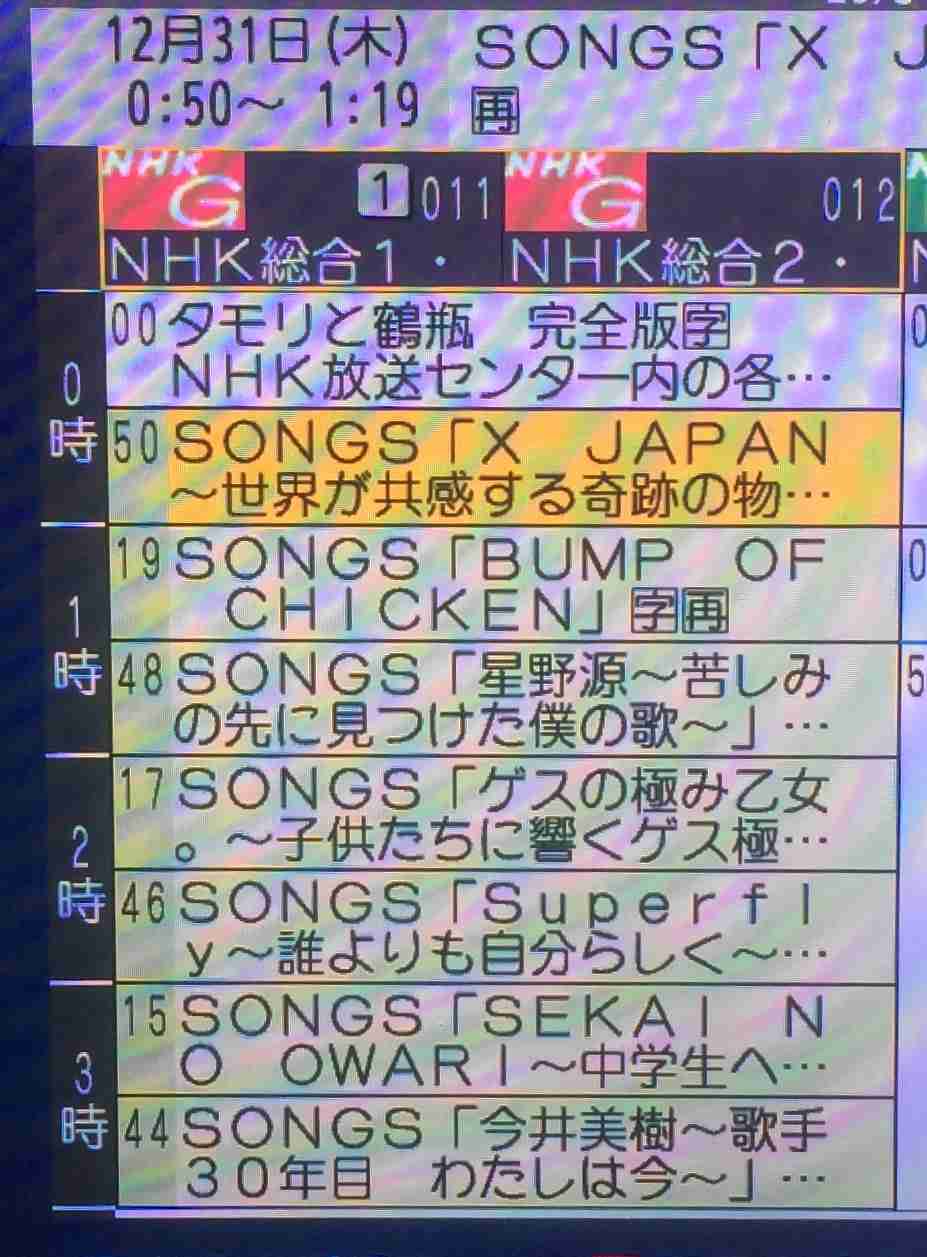 やる気スイッチ オフになる事