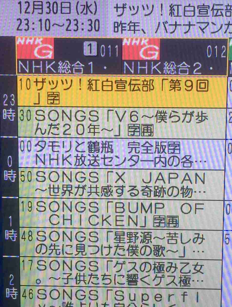 やる気スイッチ オフになる事