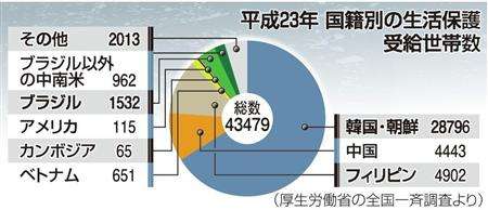 2015年中一番ひどい事件