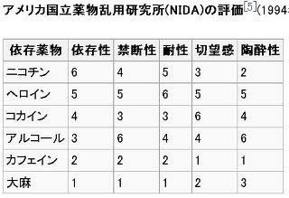 喫煙者の皆さんと語り合うトピ