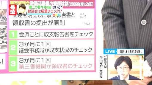 【閲覧注意】不気味な画像を貼るトピ