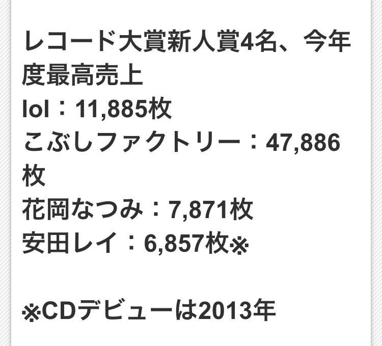 【実況＆感想】第57回　輝く！日本レコード大賞