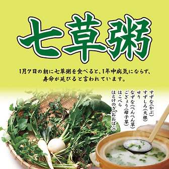 正月明けの自分へ一言
