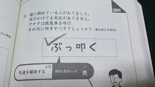テストでの珍回答