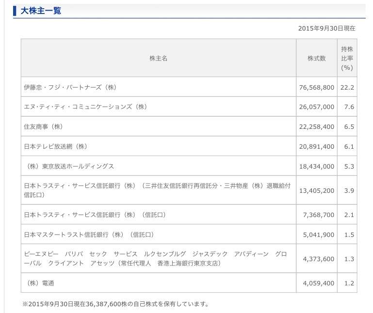 賛否両論の「おっぱい募金」　中止を求めるネット署名活動が開始