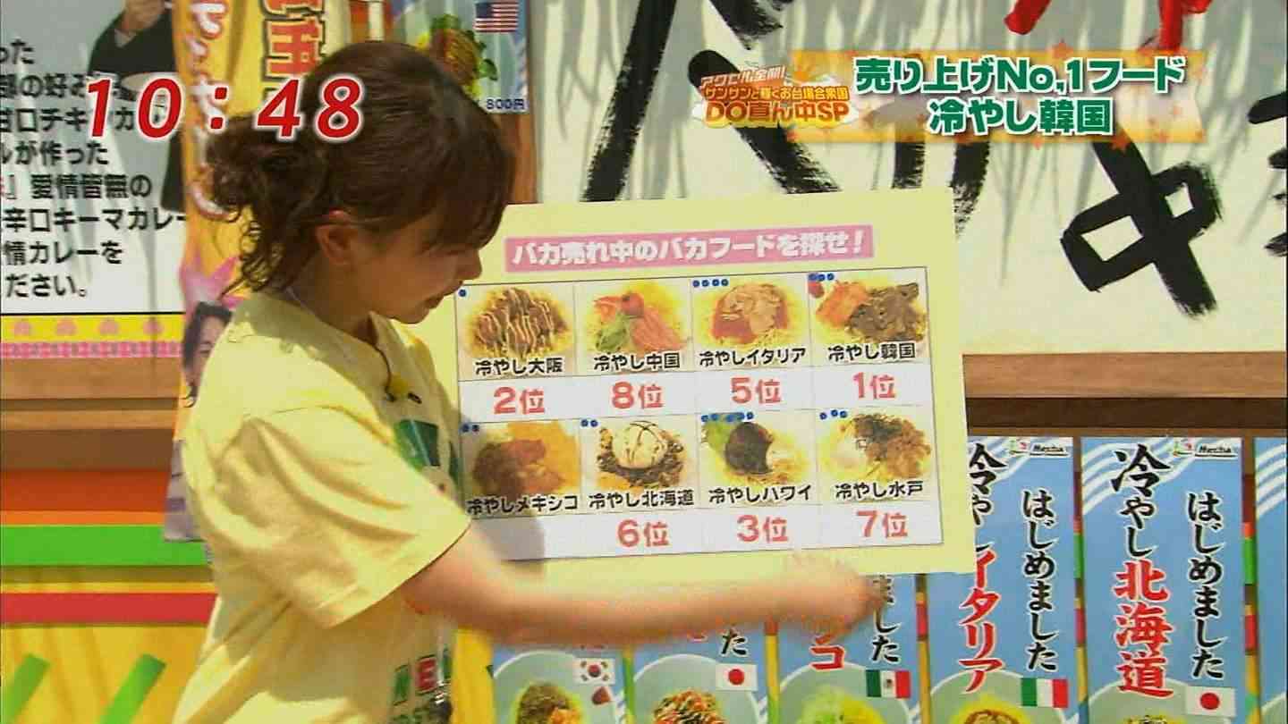 テレビのごり押しで嫌なのは？