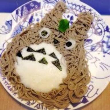 面白い食べ物の画像を貼るトピ