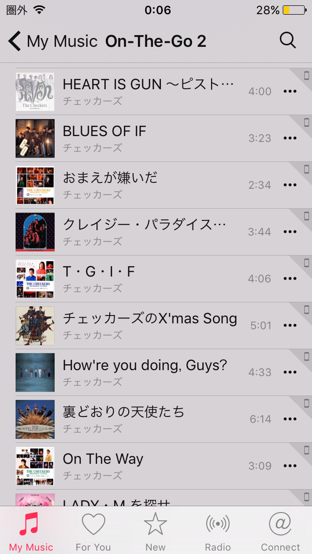 チェッカーズ好きだった人〜