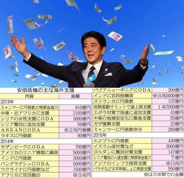 中国の緑化、日本政府が100億円拠出へ