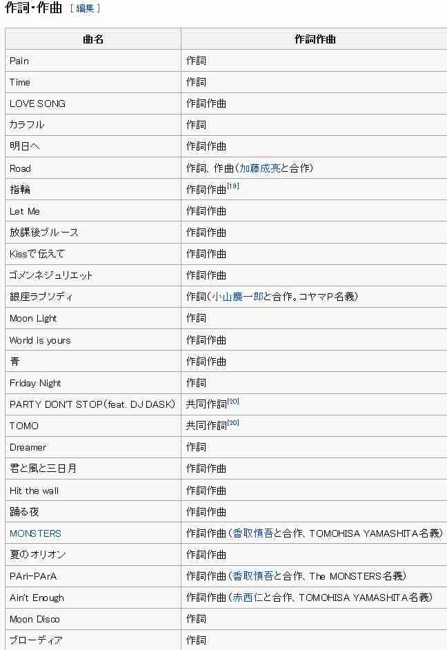 ジャニーズが作詞した歌