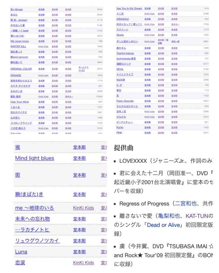 ジャニーズが作詞した歌