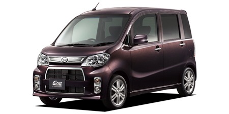 ダイハツ車乗ってる人!