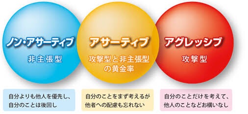 ジャニーズで好きな曲は？