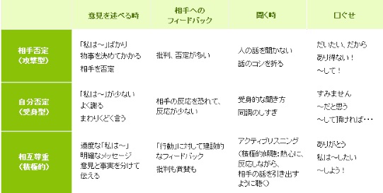 ジャニーズで好きな曲は？
