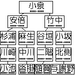 中学生にスマホは必要?