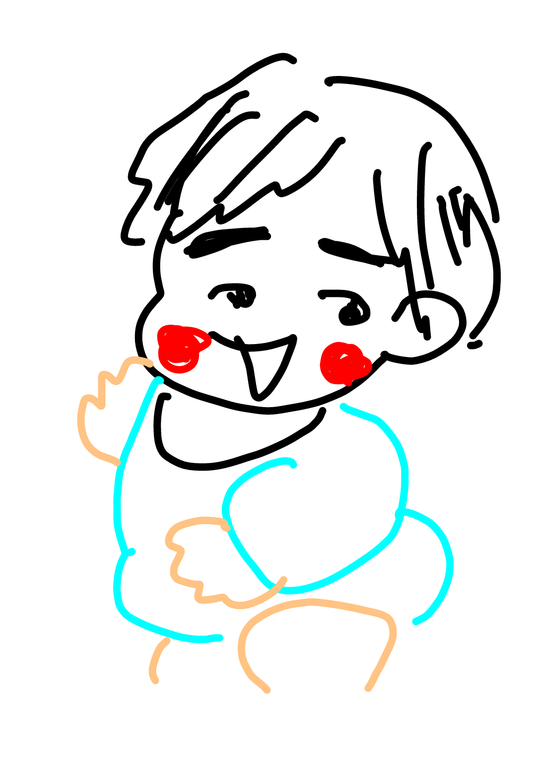 よく見る芸能人の画像を描いてみるトピ