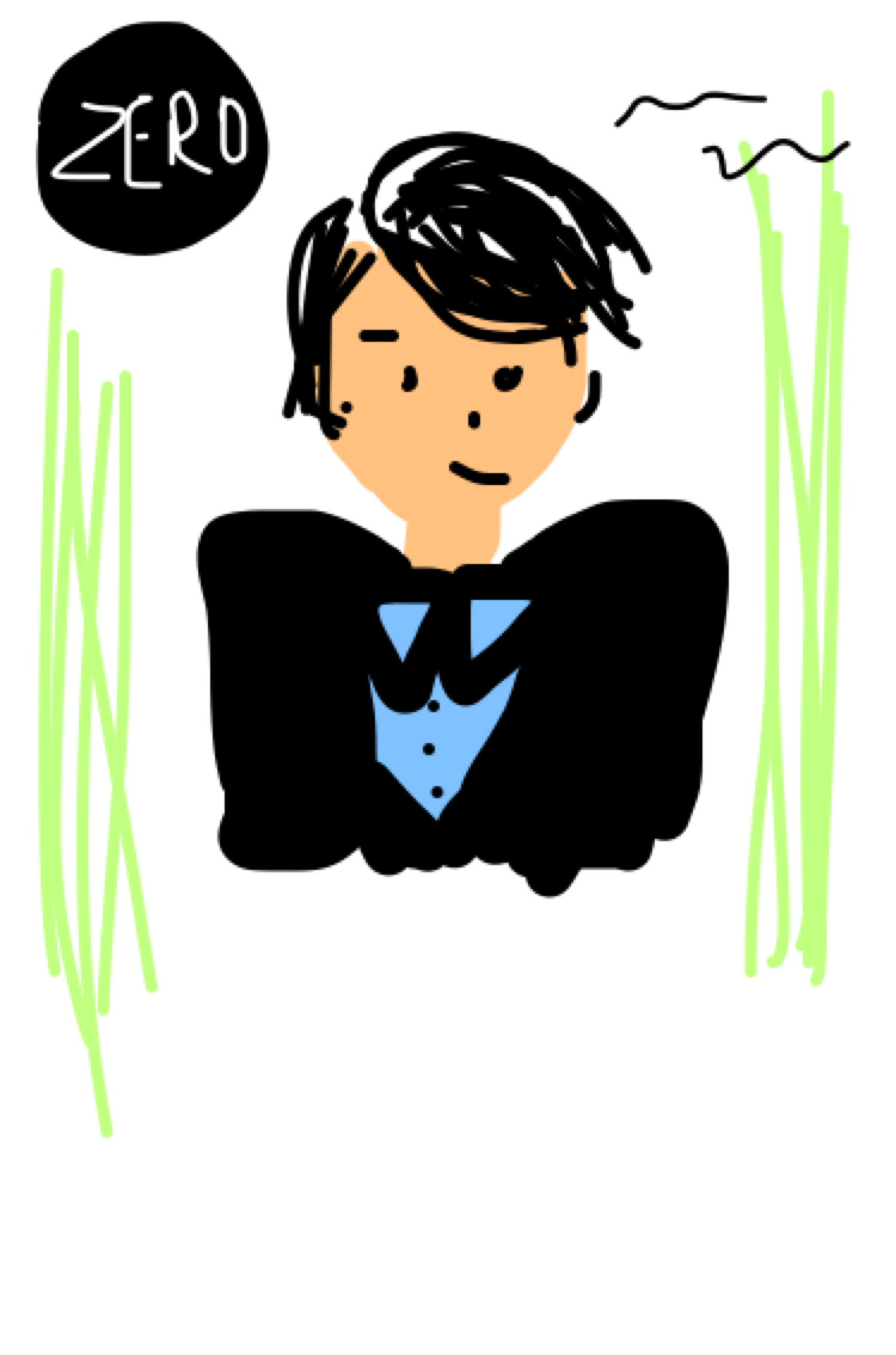 よく見る芸能人の画像を描いてみるトピ