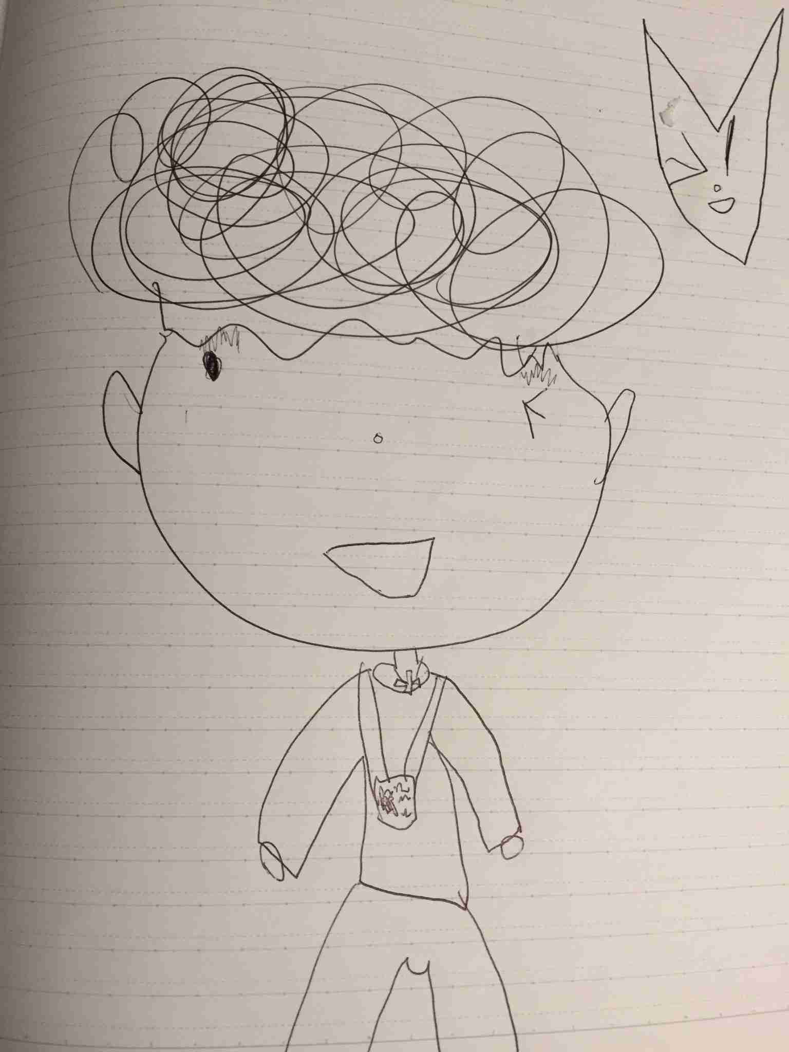 よく見る芸能人の画像を描いてみるトピ