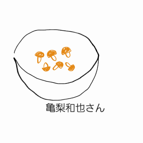 よく見る芸能人の画像を描いてみるトピ