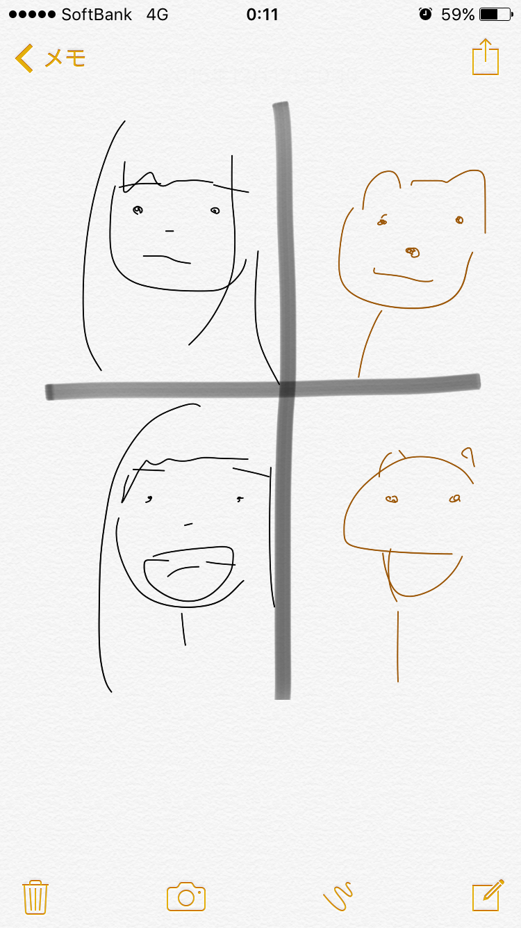 よく見る芸能人の画像を描いてみるトピ