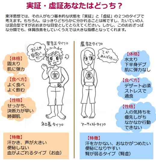 下半身がデブな人
