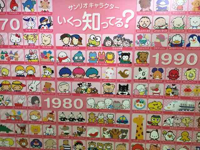 80年代にガルチャンがあったら立ちそうなトピックス