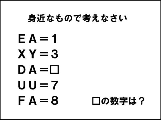 頭を柔らかくするクイズ出し合うトピ ガールズちゃんねる Girls Channel