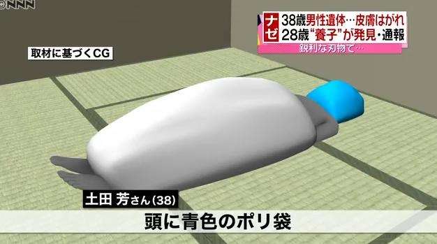福生変死事件で急展開 顔剥ぎの