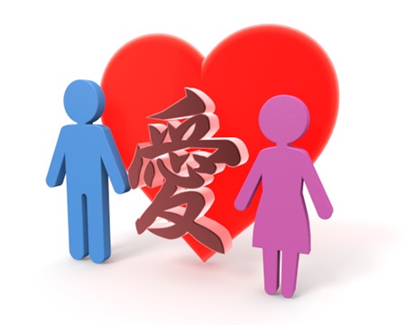 今の旦那は付き合って何人目の人ですか?