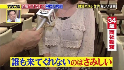 ベッキー、朝の生番組出演！何事もなかったかのように進む。ゲス川谷絵音とはすでに決別報道