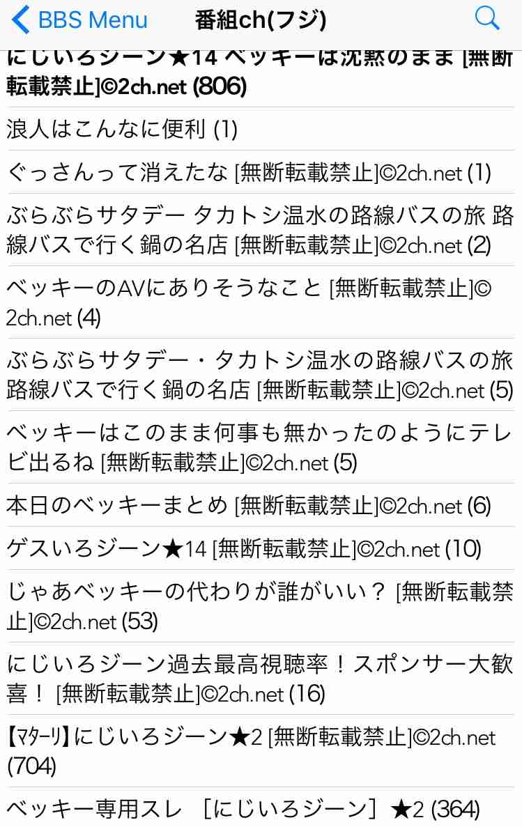ベッキー、朝の生番組出演！何事もなかったかのように進む。ゲス川谷絵音とはすでに決別報道