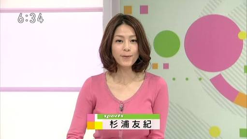 上手だと思うアナウンサー