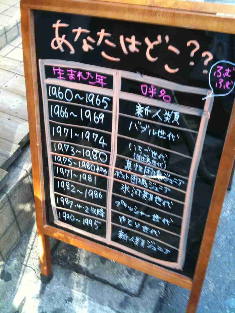 経験者多数!「ゆとり世代だから…」とひとくくりにされてカチンときた瞬間「悪例を世代代表のように言う」