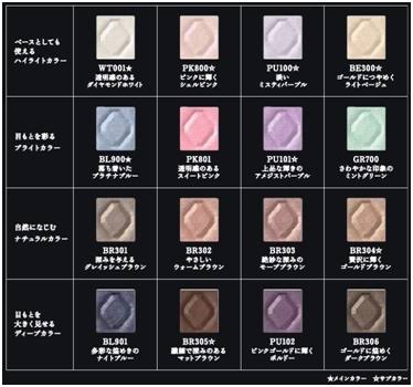 アイシャドウは単色orパレットどちらですか？