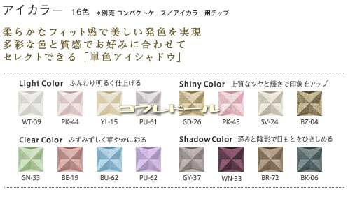 アイシャドウは単色orパレットどちらですか？