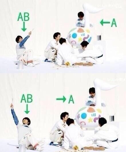 AB型の男