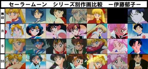 セーラームーン好きなひとー？