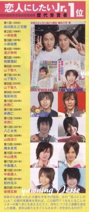 【実況&感想】史上最多の大集合!ジャニーズ年越し生放送