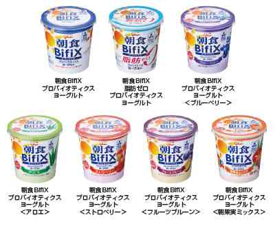 最近はまってる食べ物