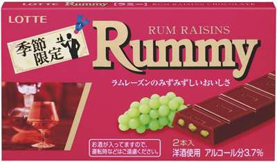 最近はまってる食べ物